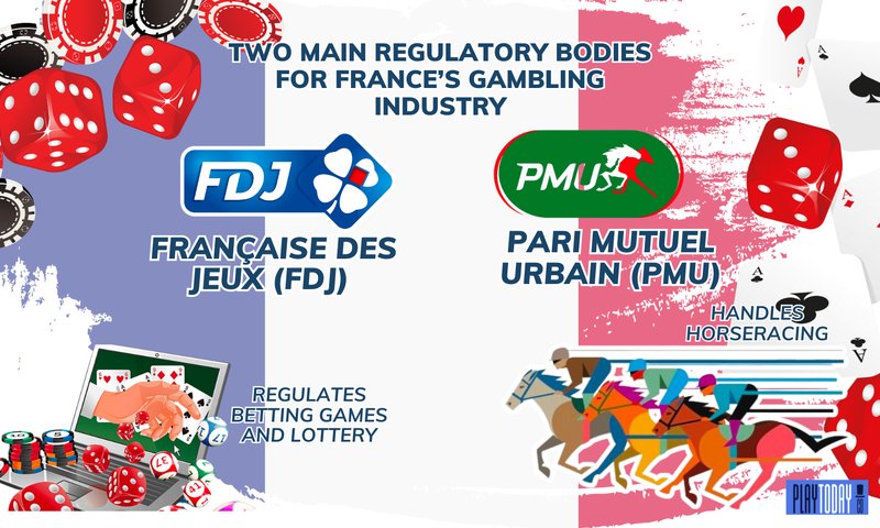 Découvrez les Meilleures Promotions Madcasino : Bonus, Tours Gratuits et - aperçu